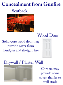concealment-from-gunfire