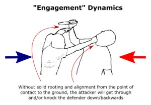 knife-overhead-strike-self-defense-rooting