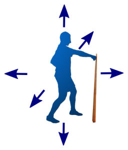 power-generation-six-direction-expansion