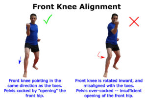karate-front-knee-alignment
